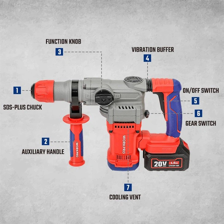 20V BRUSHLESS HAMMER factory