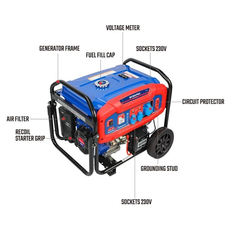 WORKPRO GASOLINE GENERATOR
